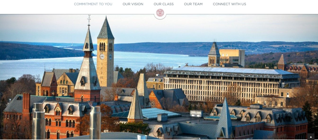 Sample school website Sample school website